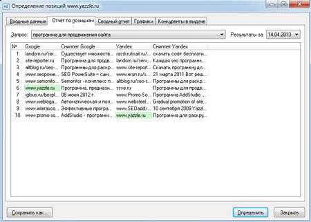 Программа для определения позиций сайта по запросам в поисковиках Яндекс, Google, Mail