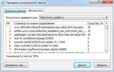 Проверить и определить уникальность текста - программа для проверки и анализа текста на уникальность в Яндексе