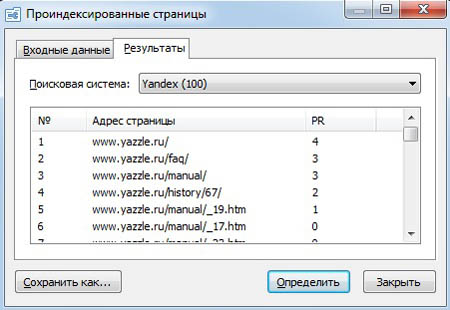 Как узнать и проверить сколько (количество) проиндексированных страниц сайта в Яндексе или Google