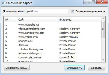 Узнать какие сайты размещены на ip-адресе и сколько их при помощи программы CS Yazzle